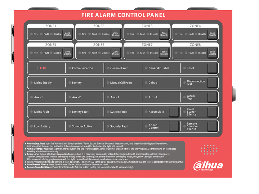 Panel de detección de incendios convencional